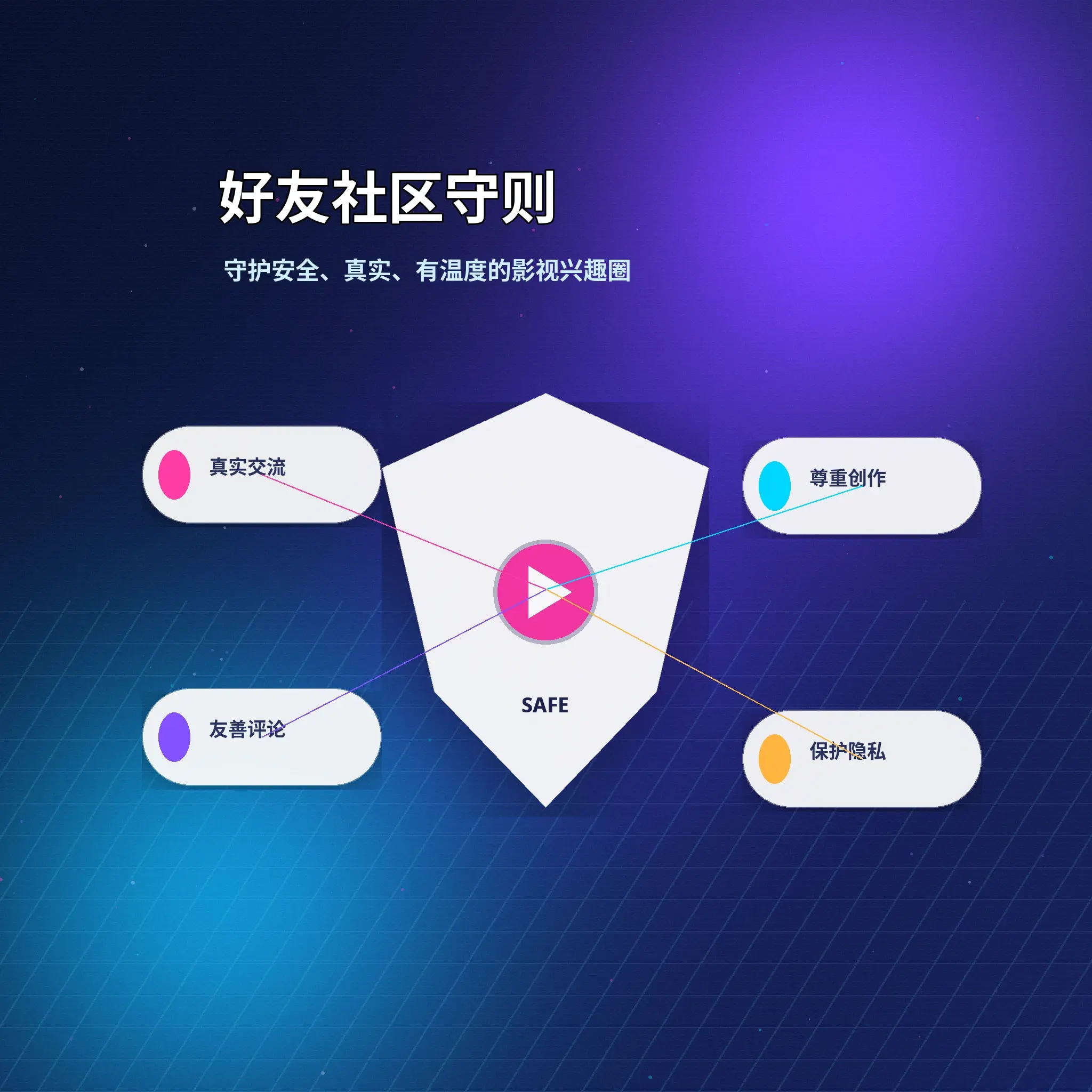 蘑菇视频理性社交与友好互动提示